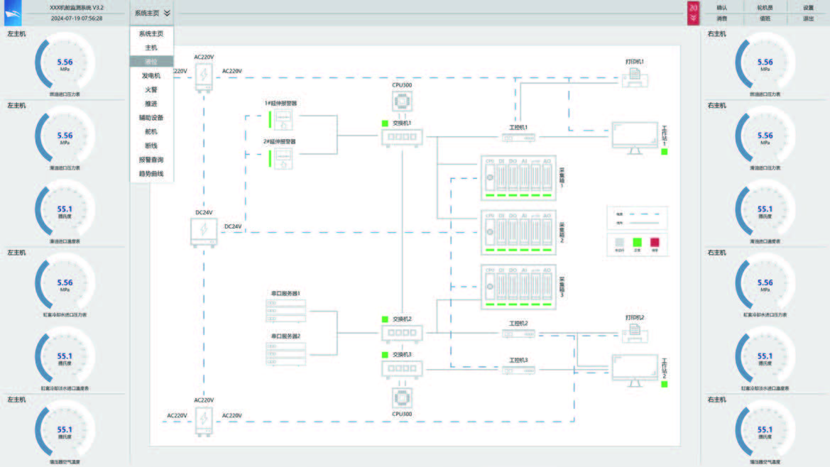 集成報警監(jiān)測控制系統(tǒng)