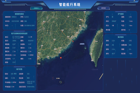 智能航行系統(tǒng)