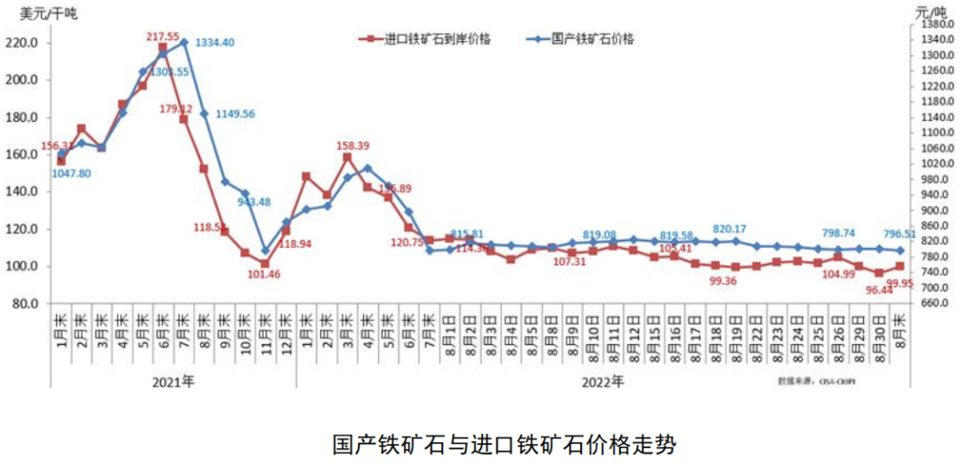 1663295496133067.png 5.png